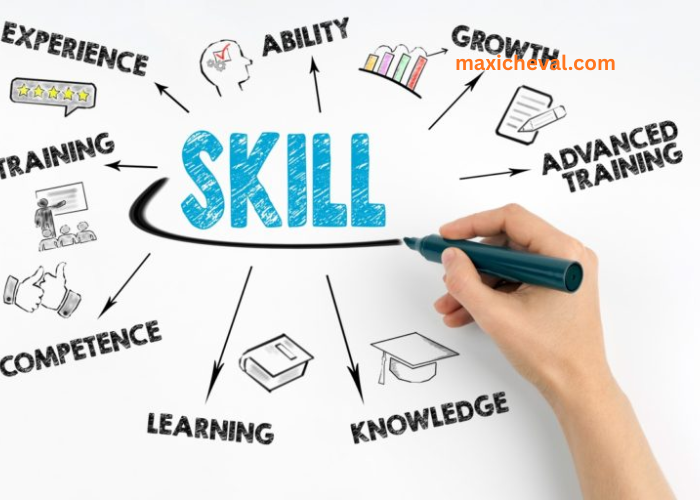 Career and Professional Development: Building the Skills That Set You Apart